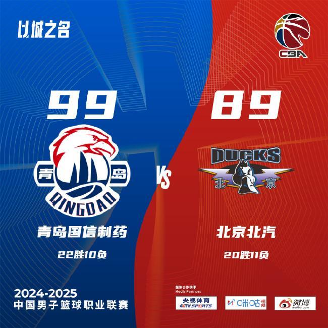 隊多次進軍