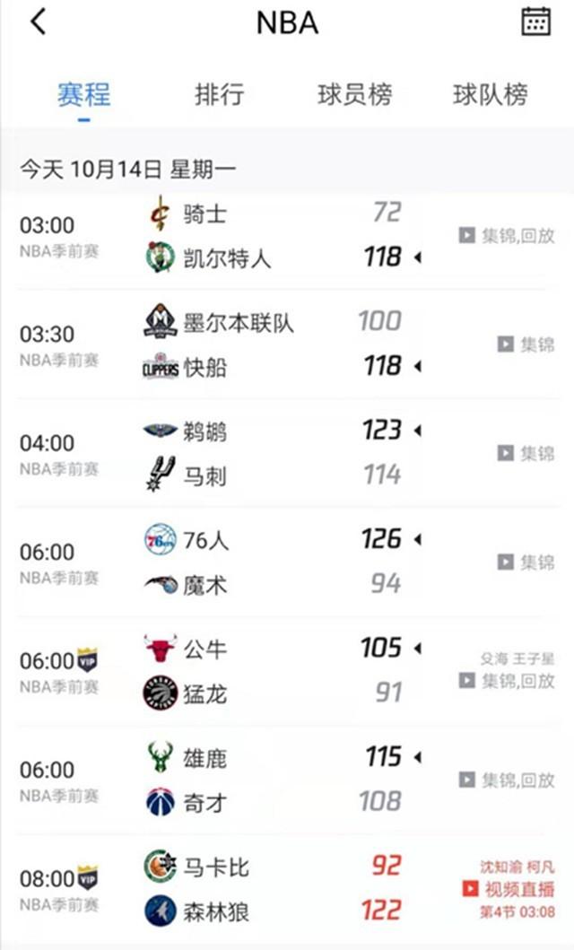 乐部的最高